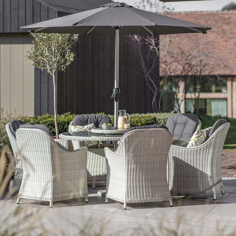 Sets with Round Tables