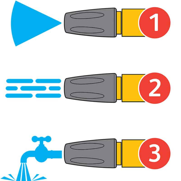 Hozelock Jet Spray Ultramax with 3 settings image 3