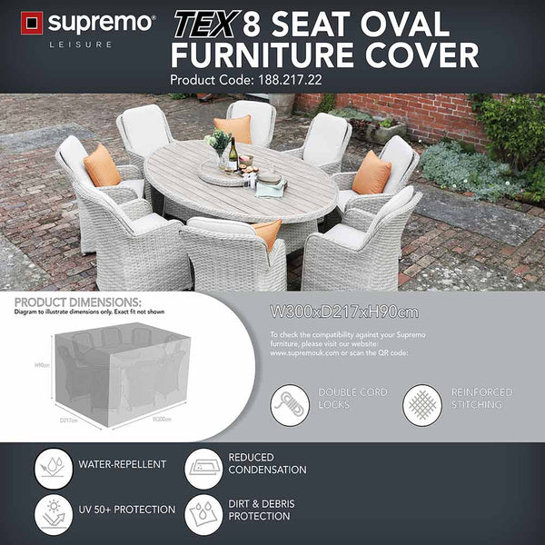 Supremo TEX 8 Seat Oval Dining Set Furniture Cover image 1