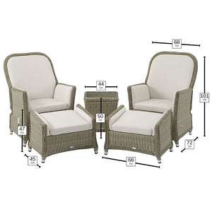 Bramblecrest Monte Carlo 2 Seat Recliner Set in Prairie Rattan image 7