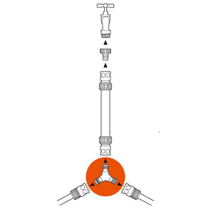 GARDENA 3-way Y Coupling image 4