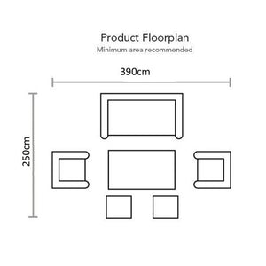 Footprint for Supremo Modena Deluxe 3-Seat Sofa Lounge Set