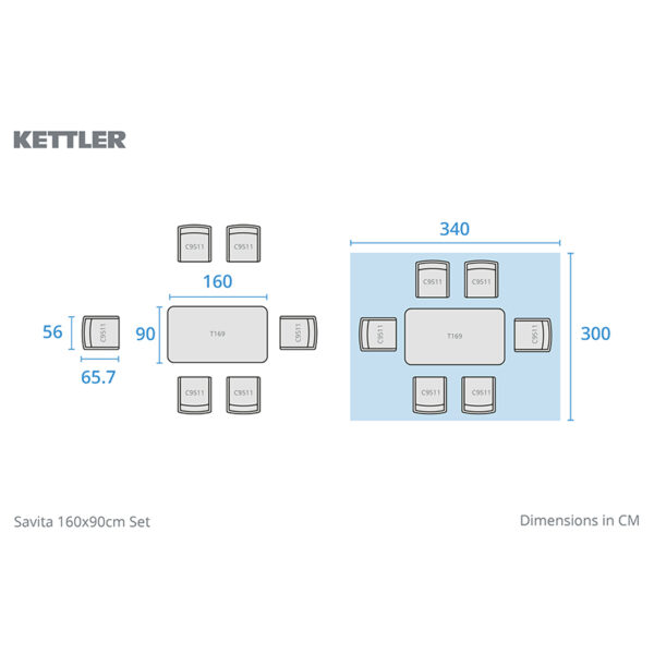 Footprint for Kettler Savita 6 Seat Rectangular Dining Set