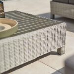 Kettler Palma Low Lounge Coffee Table detail