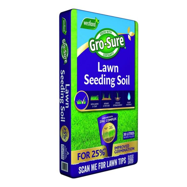 Westland lawn seeding soil studio image